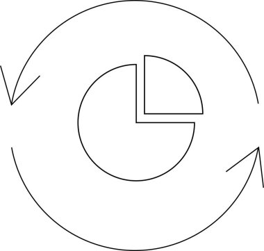 Bir pasta grafiği dairesel oklarla çevrilidir, döngüsel bir süreci veya sürekli gelişim döngüsünü sembolize eder.