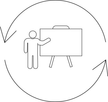 Tahtanın yanında duran ve etrafında bir döngü oluşturan bir kişinin basit bir çizgi çizimi..