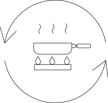 Basit bir çizim yemek pişirme sürecini gösteriyor, ısıtıcı ve dairesel oklarla bir tavayı gösteriyor.