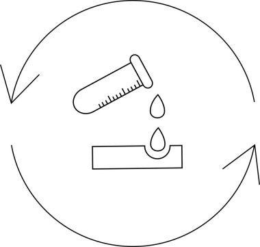 Yüzeye sıvı damlayan bir test tüpünü tasvir eden aşındırıcı bir madde ikonu dairesel bir okla çevrelenmiş bir aşınmaya neden olur..