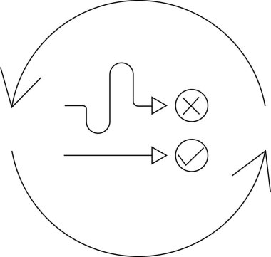 Okları olan bir süreci gösteren bir diyagram, başarı için bir kontrol işareti, ve başarısızlık için bir X sembolü, hepsi dairesel akış içinde..