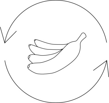 Döndürme sembolü içinde muzların basit bir çizgi çizimi, geri dönüşümü veya organik besin döngülerini temsil eder..