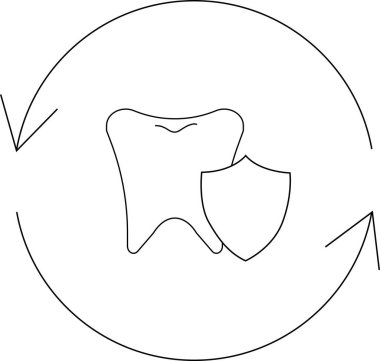 Dairesel oklarla çevrili, diş sağlığı ve korunmayı sembolize eden bir kalkanla korunan bir dişi tasvir eden minimalist çizgi sanat ikonu..