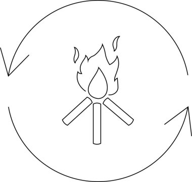 Etrafında sürekli yanan bir döngüyü sembolize eden oklarla çevrili bir kamp ateşinin basit bir siyah beyaz çizimi..