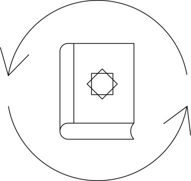 Kuran 'ı dönen oklarla tasvir eden basit bir çizgi sanat simgesi, öğrenmenin döngüsel doğasını ve İslami öğretilerin sürekli çalışmasını sembolize ediyor..