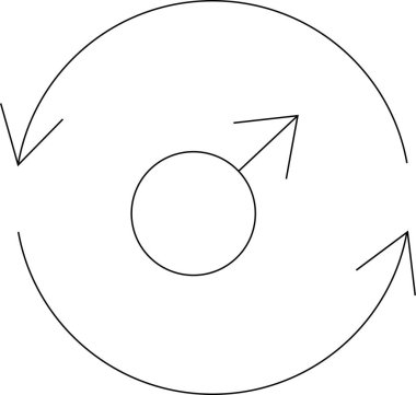 Basit bir diyagram dairesel bir akışı gösterir oklar merkezi bir çember etrafında yön gösterir, bir süreci ya da döngüyü temsil eder.