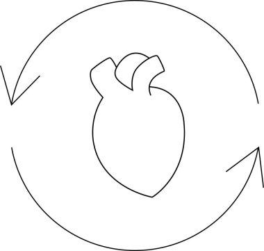 Dairesel bir akış içinde, kan dolaşımını ve kardiyovasküler sağlığı sembolize eden bir kalbi tasvir eden minimalist bir sanat çizgisi..