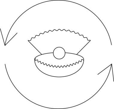 Bir istiridye kabuğunun içindeki incinin dairesel oklarla çevrili siyah beyaz çizimi dönmeyi ya da dönmeyi gösteriyor..