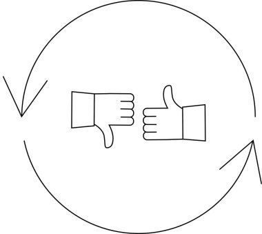Baş parmaklar yukarı ve aşağı simgeler ile bir geri bildirim döngüsü betimleyen basit bir çizgi sanat illüstrasyonu, pozitif ve negatif geri bildirim temsil eden.