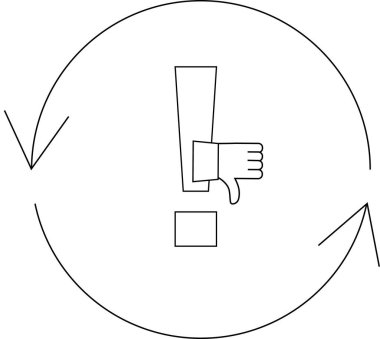 Eksi geri beslemeli bir geri bildirim döngüsünün görsel bir gösterimi, baş parmaklar aşağı ve ünlem işareti ile sembolize edilir.
