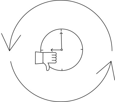 Bir döngü içinde aşağı başparmaklı bir saat, negatif bir geri bildirim döngüsü ve zaman tükeniyor.