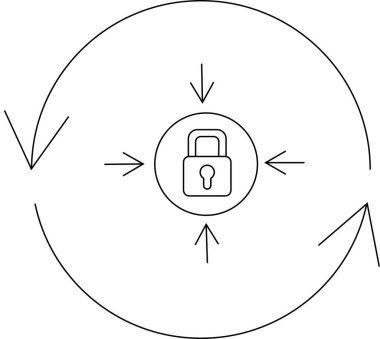 Ortasında asma kilit olan bir güvenlik döngüsü kavramı ve onu gösteren oklar dairesel bir okla çevrili..