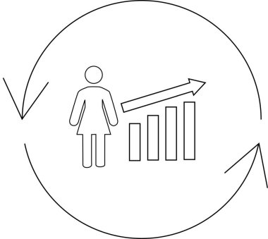 Yükselen bir çubuk grafiğinin yanında duran bir kadın, büyümeyi ve ilerlemeyi sembolize ediyor, hepsi de döngüsel bir ok içinde, sürekli gelişmeyi ve güçlendirmeyi temsil ediyor..