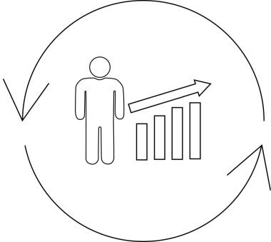 Büyüyen bir çubuk grafiğinin yanında duran, sürekli büyümeyi ve gelişmeyi sembolize eden, döngüsel bir okla çevrili bir kişinin canlandırması.