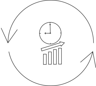 Zaman yönetimi ve verimliliğin görsel bir temsili, bir saat, büyümeyi gösteren bir grafik ve sürekli bir döngüyü gösteren dairesel bir ok.