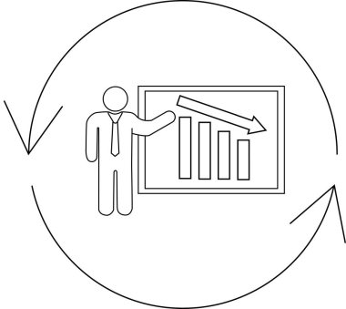 Satışlardaki düşüşü gösteren bir iş sunumunun tasviri, olumsuz bir geri bildirim döngüsünü gösteren oklarla çevrili.