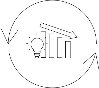 Düşen bir fikir döngüsünün görsel temsili, bir ampul, alçalan bir grafik ve dairesel oklar içerir..