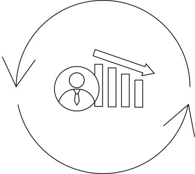 Bir iş düşüşü döngüsünü, azalan performans çubuklarını, çalışan simgesini ve sürekli bir düşüş döngüsünü gösteren dairesel bir oku tasvir eden bir resim.