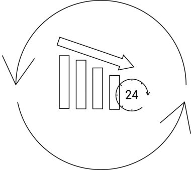 24 saatlik bir döngü ile azalan bir eğilimin canlandırılması, zaman içinde sürekli azalma veya kaybetme gibi bir iş kavramını temsil etmektedir.