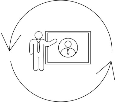 Ekranda bilgi paylaşan bir sunucunun canlandırması, sürekli bir öğrenme, öğretme ve geri bildirim döngüsünü sembolize eder.