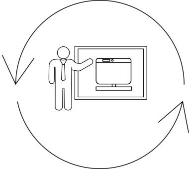 Bir iş veya eğitim ortamında bilgi paylaşımı, öğretim ve sürekli öğrenmenin döngüsel doğasını gösteren bir sunum döngüsünün sembolik bir temsili..