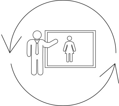 Analizi ve gelişimi sembolize eden, geri bildirim döngüsüyle çevrili bir kadın figürünü sunan bir adamın çizimi..