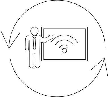 Kablosuz teknolojide, tekrarlamayı ve sürekli gelişmeyi sembolize eden dairesel oklarla basit bir sanat tarzında sunan bir kişi..