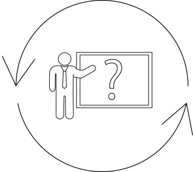 Dairesel bir akış ile çevrili bir tahtada soru işareti oluşturan bir kişi, problem çözme veya yineleme süreci önerir.