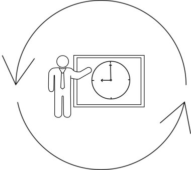 Zaman yönetimi kavramlarını dairesel okla çevrili bir saat ile sunan bir kişi.