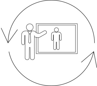 Bir eğitim ve geliştirme döngüsünün çizimi, bir eğitmenin dairesel bir süreç içinde bir stajyere sunumu.