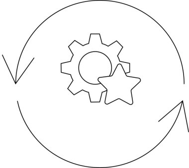 Dairesel oklarla bir vites ve yıldız tasviri, kalite artırımı için sürekli gelişmeyi, optimizasyonu ve yineleme süreçlerini sembolize ediyor.