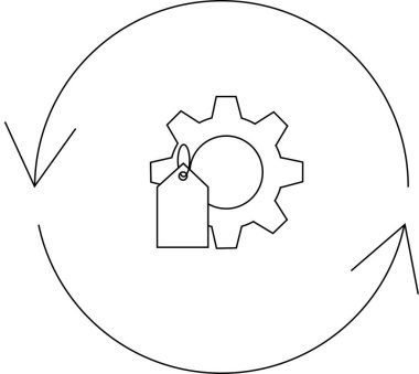 Dairesel bir okun içinde etiketli bir dişli tasviri, kişiselleştirme, süreç ve iş akışı optimizasyonunu temsil eder.