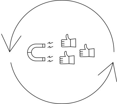 Mıknatıs tasviri başparmakları yukarı çekiyor, bağlılığı ve çekimi sürekli bir döngü içinde sembolize ediyor. Pazarlama ve sosyal medya kavramları için ideal.