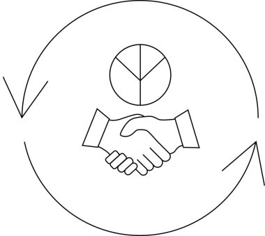 Bir iş ortaklığı döngüsünün sembolik bir gösterimi, bir tokalaşma, hisseleri temsil eden bir pasta grafiği ve sürekli süreci gösteren dairesel oklar.