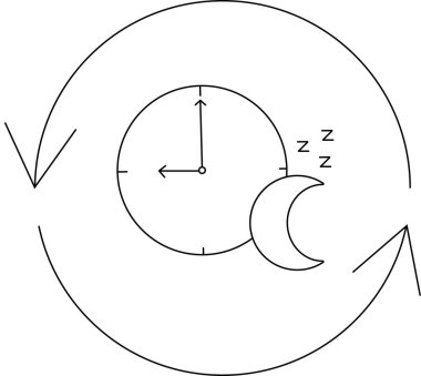 Bir saat, hilal ve dairesel okları gösteren basit bir siyah beyaz illüstrasyon sirkadyan ritmi ya da uyku döngüsünü temsil ediyor..