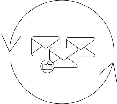 Bu resim, olumlu tepkilerin ve başarılı kampanyalar için katılımın önemini vurgulayan bir e-posta pazarlama geri bildirim döngüsünü gösteriyor.