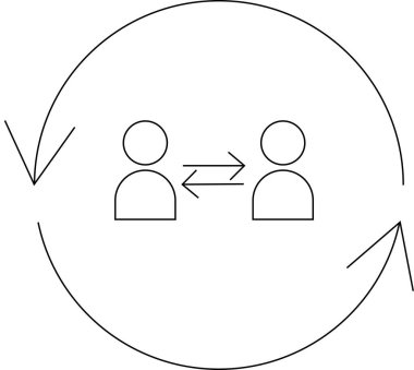 Fikir ya da bilgi alışverişinde bulunan iki insanın, sürekli gelişmeyi sembolize eden dairesel bir okla temsil edilen geri bildirim döngüsü..