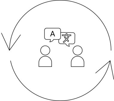 Basit bir çizim, iki insanın farklı dillerde iletişim kurduğunu gösteriyor. Dairesel bir akış içinde dil alışverişini ve kültürler arası anlayışı sembolize ediyorlar..