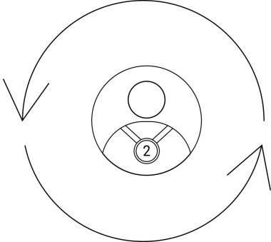 Çemberin içinde oklarla madalya takan bir kişi geri bildirim, eleştiri ya da yinelemeyi temsil ediyor. Siyah beyaz çizgi sanatı.