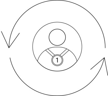 Çemberin içinde oklarla, başarıyı ve döngüsel süreçleri temsil eden madalyalı bir kişi tasviri.