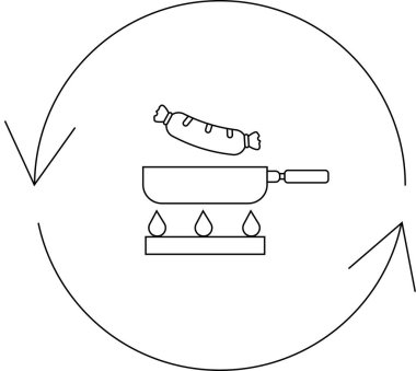 Fırında tavada pişen sosis tasviri, pişirme sürecini gösteren oklar..