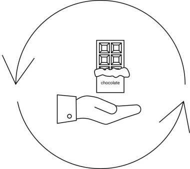 Takas sembolü içinde çikolata ikram eden bir elin resmi, ticareti ya da hediyeyi temsil ediyor..