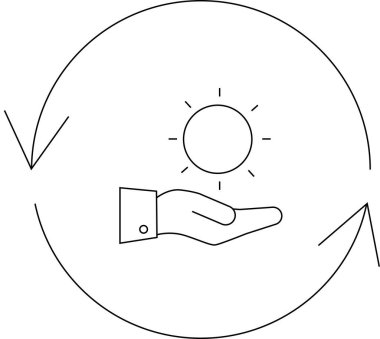 Yenilenebilir enerjinin sembolik bir temsili. Açık bir elin üzerinde, devamlı bir döngü olduğunu gösteren oklarla çevrili bir güneş var..