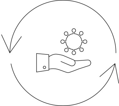Virüs bulaşma döngüsünün görsel bir temsili, el, virüs ve dairesel oklar içeriyor..