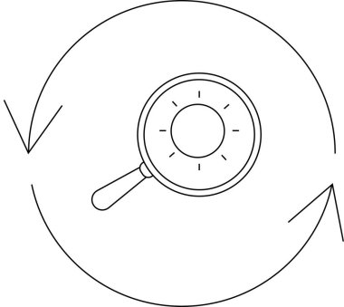 İçinde güneş sembolü olan, dairesel oklarla çevrili bir büyüteç, bir gözlem ve keşif döngüsü olduğunu gösteriyor..