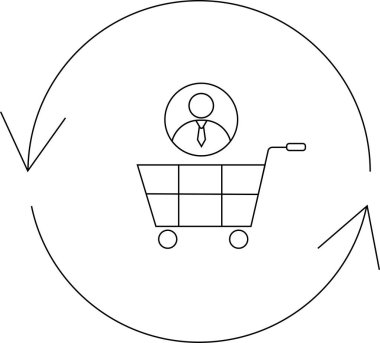 Müşteri yaşam döngüsünü alışveriş arabası, insan ve dairesel oklarla tasvir eden simge, müşteri ilişkilerinin sürekliliğini temsil ediyor.
