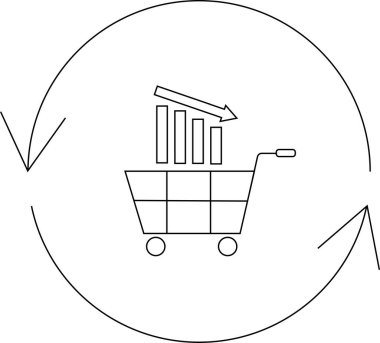 Azalan bir satış döngüsünün görsel bir temsili, içinde dairesel bir okla çevrili, eğik grafiği olan bir alışveriş arabası..