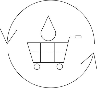 Sürdürülebilir alışverişin sembolik bir göstergesi. Çevreye duyarlı tüketimin sürekli döngüsünü temsil eden dairesel bir okla çevrili bir su damlacığıyla bir alışveriş arabası..