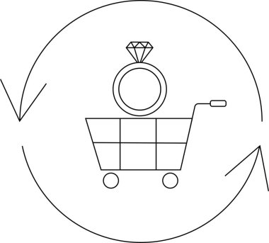 İçinde bir nişan yüzüğü olan alışveriş arabası. Dairesel bir okla çevrili. Alışverişin ve bağlılığın döngüsel doğasını simgeliyor..