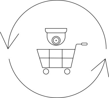 Alışveriş arabasının üzerine yerleştirilmiş bir güvenlik kamerası. Dairesel oklarla çevrili. Perakende ortamda gözetlemeyi ve izlemeyi sembolize ediyor..